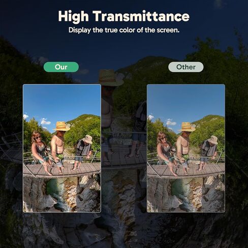 AKASO Screen Protector 360 Camera (2 Pack), Tempered Glass LCD Display Film Screen Protective Cover, Ultra HD, 9H Hardness, Scratch Resistant in Saudi Arabia
