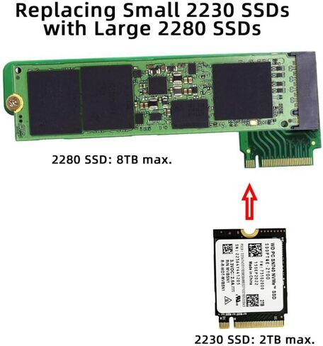 Sintech M.2 nVME 2230 to 2280 Extension Long Card Support PCIe 4.0 SSD,Compatible with Asus ROG Ally Gaming Handheld for Upgrade ROGALLY Storage in Kuwait