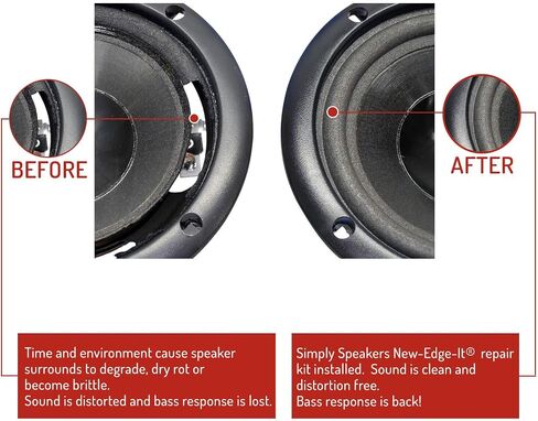 ببساطة مكبرات صوت 5 بوصة مجموعة إصلاح مكبرات الصوت متوافقة مع مكبرات الصوت JBL ، 3-3/8 بوصة مخروط ، FSK-5JI (زوج) in Saudi Arabia