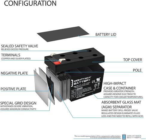 Mighty Max Battery Ml1.3-12 - 12 Volt 1.3 AH ، F1 Terminal ، بطارية AGM قابلة لإعادة الشحن in Saudi Arabia