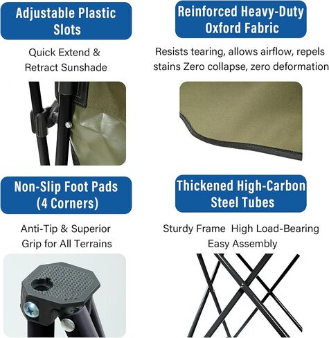Folding Camping Chair with Canopy, Portable Outdoor Beach Chair for Fishing, BBQ, Picnic, Backyard, Lightweight Sun Shade Chair with Cup Holder, Navy Blue in Saudi Arabia