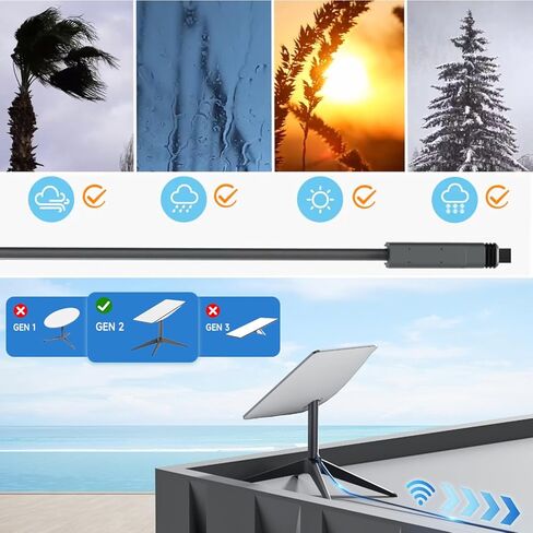 كابل استبدال لنظام STAR Gen2 V2 الأقمار الصناعية ، متوافق مع Starlink مستطيلة البقرة ، موصل Cat5e من النوع D ، كابل متين في الهواء الطلق (118.11 ، بوصة) in Kuwait