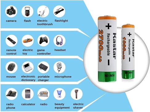 Kastar 8 Pcs Battery Replacement for Panasonic KX-TGD392 TGD393 TGD394 TGDA20 TGDA20M1 TGDA20N TGE210 TGE210B TGE212 TGE212B TGE213B TGE214B TGE215B TGE216B TGE230 TGE232 TGE232B TGE233 TGE233B in Saudi Arabia