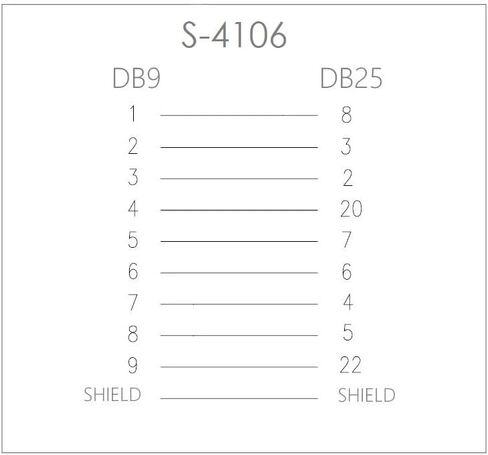 CABLESONLINE 6FT. أنثى DB9 إلى DB25 ذكر 9 موصلات مسلسل RS232 كابل مباشرة ، S-4106 in Kuwait