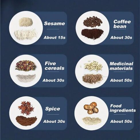 طاحونة عشب كهربائية 200W طحن سريع سريع للتوابل الجافة براعم الزهور مع الفرشاة ، ومسحور سهلة/إيقاف تشغيل مسح مسحوق زر واحد مثالي للأعشاب والتوابل والمكسرات والحبوب وحبوب القهوة in Kuwait