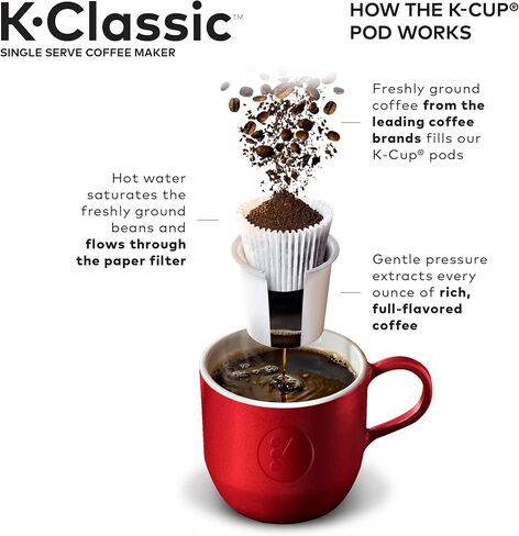 Keurig K-Classic Single-Serve Kup Pod Coffee Maker-K50-Black (متجدد) in Kuwait