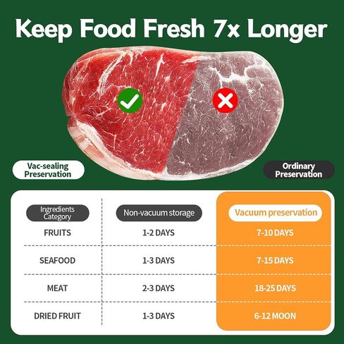 Vacuum Sealer Machine with 20 Vacuum Seal Bags, Fully Automatic Food Vacuum Sealer Machine, One Click Intelligent Operation, Airtight Food Storage Machine, White in Saudi Arabia