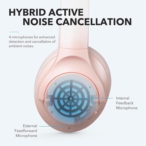Soundcore Anker Life Q20 Hybrid Active Novening Headones ، مع علبة السفر ، اللاسلكي فوق سماعات Bluetooth الأذن ، وقت اللعب 60H ، صوت عالي الدقة ، باس عميق ، أكواب أذن رغوة الذاكرة in Kuwait