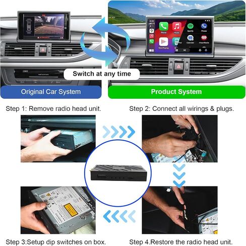Linux Interface Box for Audi A6L 2016-2018, A7 (2018) Interface Box, Supports Wireless CarPlay Android Auto Fit for Original Car Radio Upgrade GPS Navigation Support Mirror Link,Backup Camera, Siri in Saudi Arabia