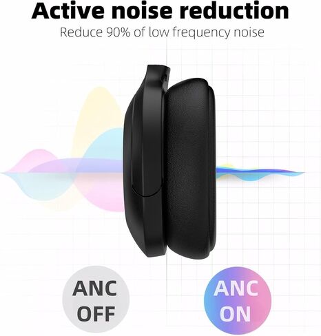 Gu-Di Active Nove Devining سماعات الرأس ، اللاسلكي فوق سماعات Bluetooth الأذن ، الصوت HI-RES ، باس عميق ، مع ميكروفون ، سماعات قابلة للطي خفيفة الوزن ، مناسبة للهواتف المحمولة للمكتب المنزلي للمكاتب المنزلية. in Saudi Arabia