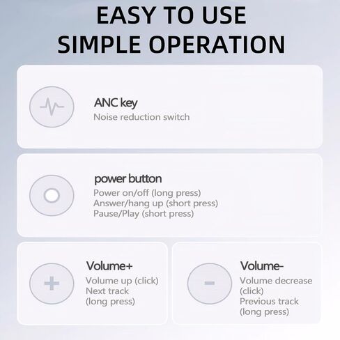 Gu-Di Active Nove Devining سماعات الرأس ، اللاسلكي فوق سماعات Bluetooth الأذن ، الصوت HI-RES ، باس عميق ، مع ميكروفون ، سماعات قابلة للطي خفيفة الوزن ، مناسبة للهواتف المحمولة للمكتب المنزلي للمكاتب المنزلية. in Saudi Arabia