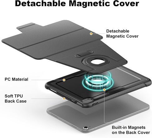 Case for iPad (A16) 11th/10th Generation 2025/2022 11″/10.9″, Heavy Duty Shockproof Case with 360 Rotating Magnetic Stand, Detachable Magnetic Cover, Pencil Holder, Auto Sleep/Wake, Black in Kuwait