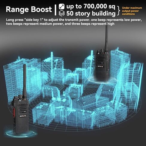 RETEVIS NR30 Professional 2 Way Radios Bulk ، IP67 مقاوم للماء راديو ثنائية الاتجاه مع MIC ، ومكتب الشقوق الشاقة ، وإلغاء الضوضاء ، والاتصال الجماعي ، لفريق النقل الصناعي (10 عبوات) in Kuwait