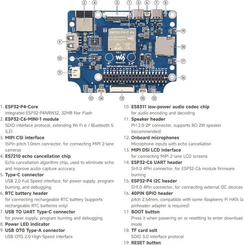Waveshare ESP32-P4 4INCH WIFI6 لوحة تطوير اللمسات الجولة ، 720 × 720 ، زاوية عرض 170 درجة ، الزجاج البصري المتشدد ، الميكروفونات المزدوجة على متن ، دعم Wi-Fi 6 / Bluetooth 5 (LE) in Kuwait