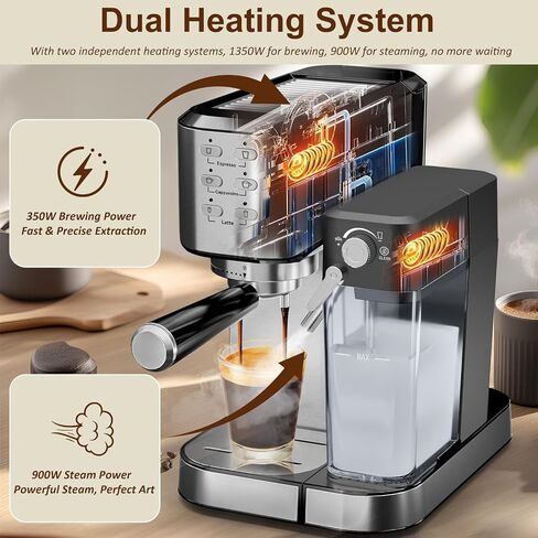 Espresso Machine 20 Bar, Coffee Maker with Automatic Milk Frother, 6-in-1 One-Touch Small/Large Shot, Espresso Maker for Cappuccino/Latte, Compact for Home and Office, Stainless Steel in Saudi Arabia