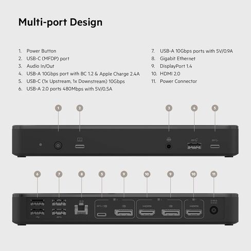 Belkin USB-C عرض Triple MST Dock in Kuwait