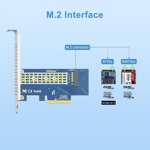 Ipolex 4-Port PCIE 3.0 x8 NVME M.2/U.2 مع رقاقة PEX8724 ، 22110/2280/2260/2242/2230 SSD التوسع ، دعم عدم التشوكية ، PCIE 2.0/1.0 in Saudi Arabia
