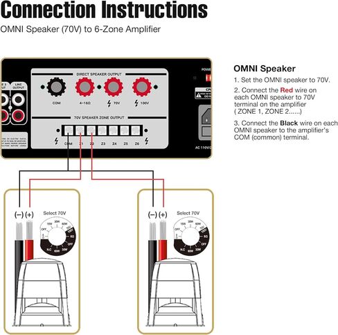 Sound Town Commercial Residential Omni Outdoor Speaker+Amplifier Set, One 6-Zone 70V/100V Amplifier with Bluetooth, 2 x 6.5 High-Fidelity Outdoor 360° Dispersion Speakers, Green(STCA180X2OMNI62G) in Saudi Arabia