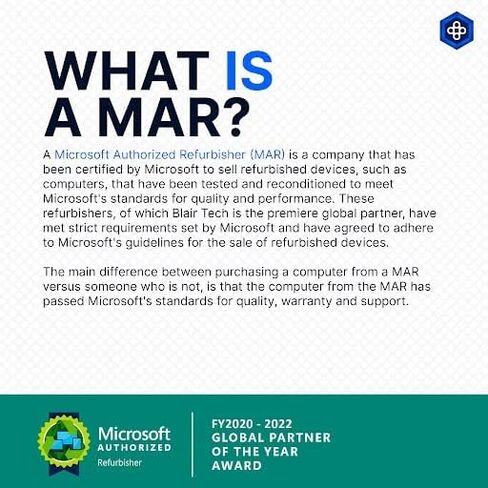 Dell Optiplex 5060 Micro Desktop Computer | Hexa Core Intel i5 (3.2) | 32GB DDR4 RAM | 250 جيجابايت SSD الحالة الصلبة | Windows 11 Professional | كمبيوتر المنزل أو المكتب (متجدد) in Kuwait
