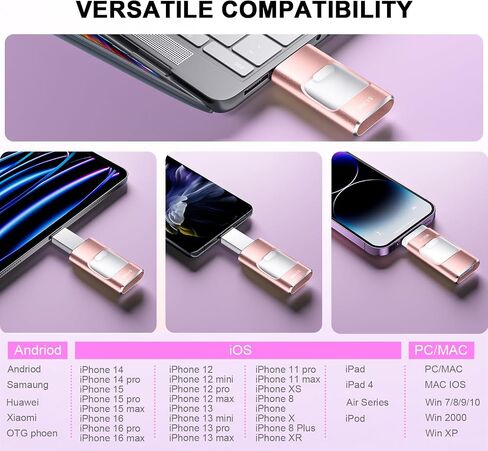 512GB Flash Drive for iPhone, C USB Flash Drive Thumb Drive Photo Stick, USB Memory Stick for Photos Videos, Smart for iPhone, High Speed Jump Drive Compatible for iPhone/IPad/Android/PC in Saudi Arabia