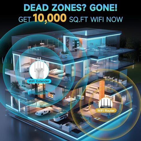 WiFi Extender Signal Booster - 2X Faster Internet Extender, Covers 13000 sq.ft Long Range, Dual Band Gigabit Ethernet Port, Supports 50+ Devices in Kuwait