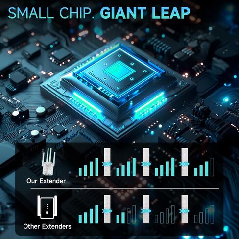WiFi Extender Signal Booster - 2X Faster Internet Extender, Covers 13000 sq.ft Long Range, Dual Band Gigabit Ethernet Port, Supports 50+ Devices in Kuwait