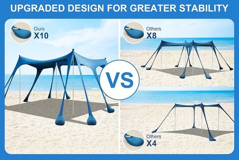 ملجأ شمسي شاطئية ، شمس التخييم ، شمس الشمس 10 × 10 أقدام مع 10 أكياس رملية ، مجرفة رملية ، أوتاد أرضية ، أعمدة الاستقرار ، مظلة شاطئية شمس الظل UPF50+ حماية للتخييم ، الصيد ، الفناء الخلفي ، الفناء الخلفي in Kuwait