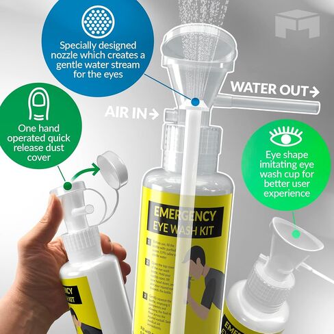BPA Free Portable Eye Wash Station OSHA Approved - Wall-Mounted First Aid Eye Wash Kit w/Mirror & 2X 16oz Empty Bottles - No Eye Wash Solution Included - Emergency Eyewash - Set of 2 in Saudi Arabia