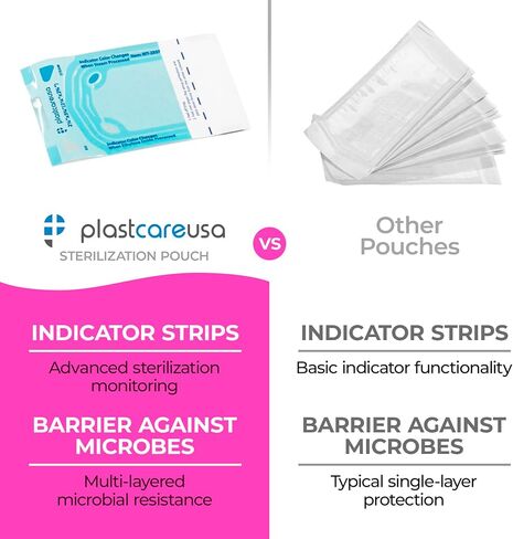 200 2.25 x 2.75 Inch Self Sealing Sterilization Autoclave Pouch Bags with Indicators, 1 Box of 200 in Saudi Arabia