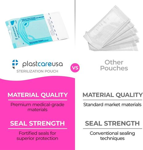 200 2.25 x 2.75 Inch Self Sealing Sterilization Autoclave Pouch Bags with Indicators, 1 Box of 200 in Saudi Arabia