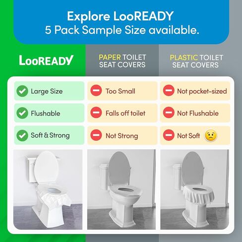 Flushable Toilet Seat Covers Disposable Extra Thick and Large - Individually wrapped - Premium Quality Travel Essential - 30 pack in Saudi Arabia