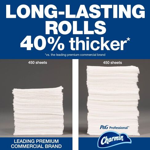 Charmin Professional Toilet Paper Bulk for Businesses, Individually Wrapped & Hammermill Printer Paper, 20 lb Copy Paper, 8.5 x 11-1 Pallet, 40 Cases (200,000 Sheets) - 92 Bright, Made in the USA in Saudi Arabia