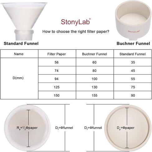 ورق فلتر كمي من stonylab، 100 حزمة من دوائر ورق فلتر السليلوز بمعدل تدفق بطيء مع الاحتفاظ بالجسيمات 10 ميكرون، قطر 74 مم in Kuwait