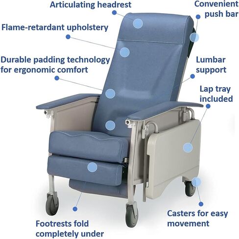 3 Position Recliner - Basic, Jade in Saudi Arabia