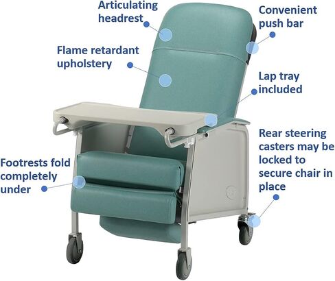 3 Position Recliner - Basic, Jade in Saudi Arabia