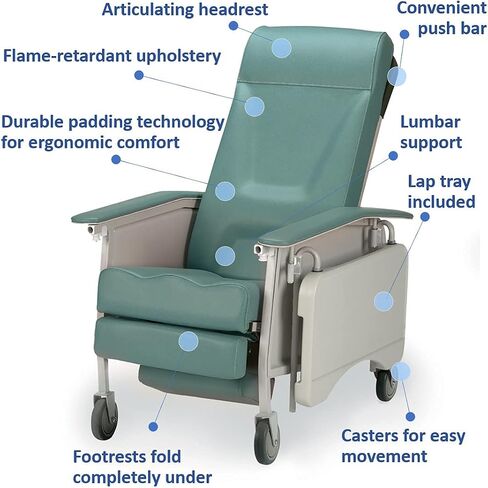 3 Position Recliner - Basic, Jade in Saudi Arabia