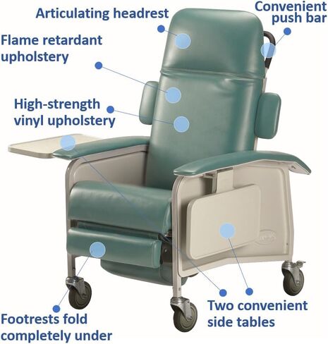3 Position Recliner - Basic, Jade in Saudi Arabia