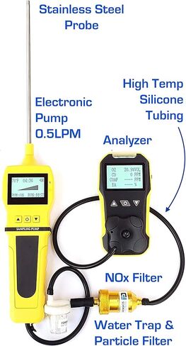 محلل الاحتراق الأساسي بواسطة الطب الشرعي | محلل غاز المداخن | مستشعر ثاني أكسيد الكربون والأكسجين | COAF & EA | مصيدة المياه ومرشحات الجسيمات وأكاسيد النيتروجين | شحن يو اس بي | الولايات المتحدة الأمريكية معايرة NIST | in Kuwait