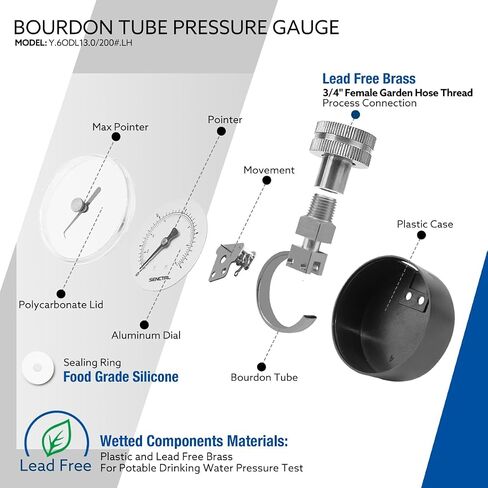 0-200 psi Water Pressure Gauge Test with Max Pointer, Lead-Free, 2-1/2" Dial Size, 3/4" Female Garden Hose Thread, for Home Potable Water, House Tube in Saudi Arabia