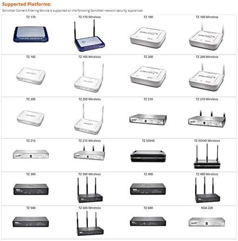 خدمة تصفية محتوى SonicWall لـ TZ370W - ترخيص 3 سنوات (02 -SSC -6573) - مرشح URL والتحكم في الوصول إلى الإنترنت من أجل استخدام الإنترنت الآمن والمتوافق والمنتج in Saudi Arabia