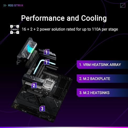 ASUS ROG STRIX X870-F GAMING WIFI AMD X870 AM5 DDR5 8000 DP HDMI 2xUSB4 4x M2 USB3.2 WiFi 7 + BT AURA RGB 5Gbit LAN ATX 16+2+2 Power Stages, Dual USB4, 4xM.2 slot, PCIe 5.0 Mother card in Saudi Arabia