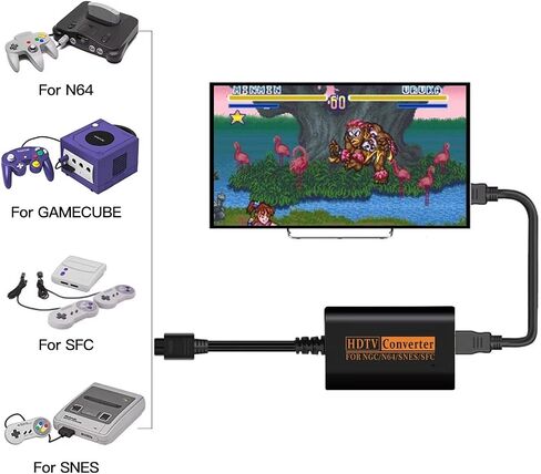 usonline911 1080p HDMI Adapter Converter HD-Cable for Nintendo 64/SNES/NGC Gamecube-Console in Saudi Arabia