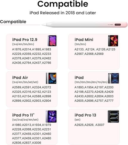 القلم القلم للجيل العاشر من الجيل العاشر ، من النوع C ، مع رفض النخيل وحساسية الميل ، متوافق مع Apple Pencil 2018-2025 ، Mini Stylus مناسبة للبالغين وربطة الأطفال in Kuwait