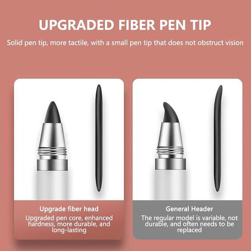 3-in-1 Stylus Pen for Touch Screen Touchscreen Pen for iPhone ipad Android Tablets Touch Screen Device Styluses,Pink in Saudi Arabia