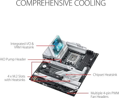 Asus Rog Strix Z790-A Gaming WiFi D4 Intel Z790 LGA 1700 ATX DDR4-SDRAM اللوحة الأم in Saudi Arabia