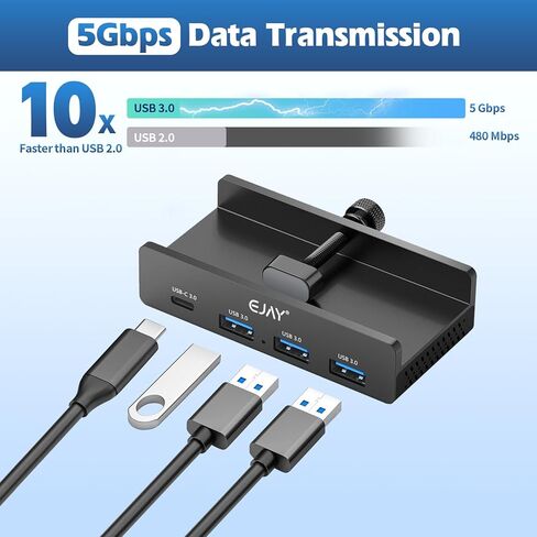 EJAY Mountable 4Ports USB3.0 HUB Alu Desktop Clamp Type C USB3.0 Splitter for Desk/Monitors with Extra Power Supply Port,59inches Data & 39inches Power Cables-5Gbps(BJ-3A1C-BK) in Kuwait
