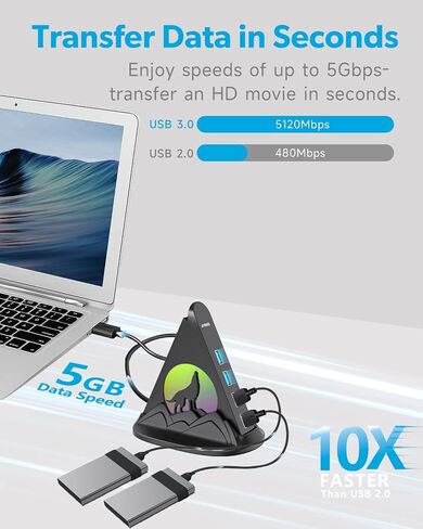 Powered USB Hub 3.0, 6-Port Hub(4 USB 3.0 Data Ports + 2 Smart Charging Ports) with RGB Night Light and Base, Powered USB Hub with 48W AC Adapter for PC, Laptop, Mac, External Hard Drives in Kuwait