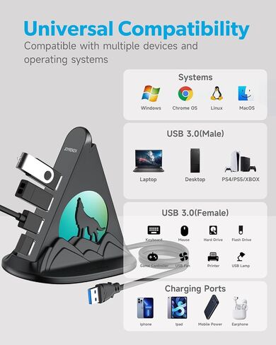 Powered USB Hub 3.0, 6-Port Hub(4 USB 3.0 Data Ports + 2 Smart Charging Ports) with RGB Night Light and Base, Powered USB Hub with 48W AC Adapter for PC, Laptop, Mac, External Hard Drives in Kuwait