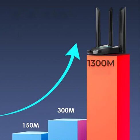 USB Adapter, 1300Mbps Dual Band 2.4G 5GHz USB Adapter, Portable USB Network Adapter Replacement for Wins 7 8 8.1 10 11 in Saudi Arabia