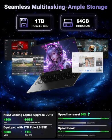 NIMO 17.3 "Light-Gaming-Laptop ، 8 Cores AMD Ryzen 7 8745HS 64GB DDR5 RAM 1TB SSD (BEAT R9 6900HX ، حتى 4.9 جيجا هرتز) Radeon 780M Graphics IPS مع البصورة 100W من النوع C ، in Kuwait